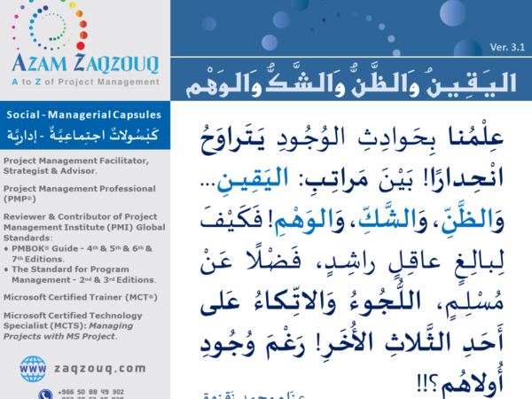 اليقين والظن والشك والوهم