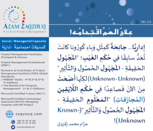 علاج الهم اقتحامه!