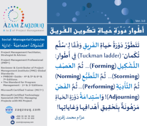 أطوار دورة حياة تكوين الفريق