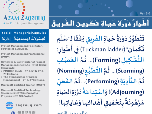 أطوار دورة حياة تكوين الفريق